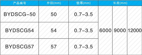 马湾镇套筒式声测管批发规格尺寸